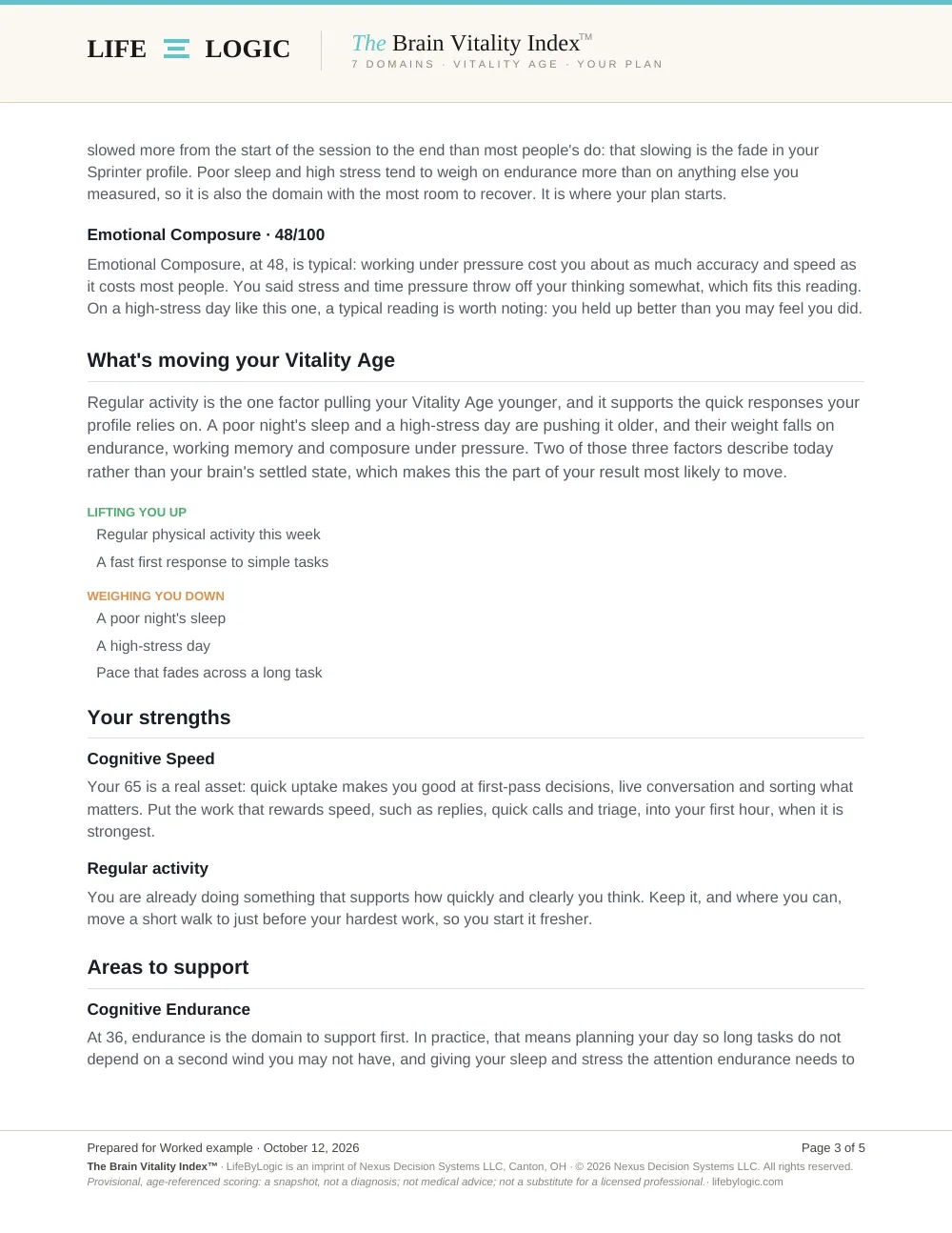 Worked example, what is moving the Vitality Age, then the strengths and the areas to support