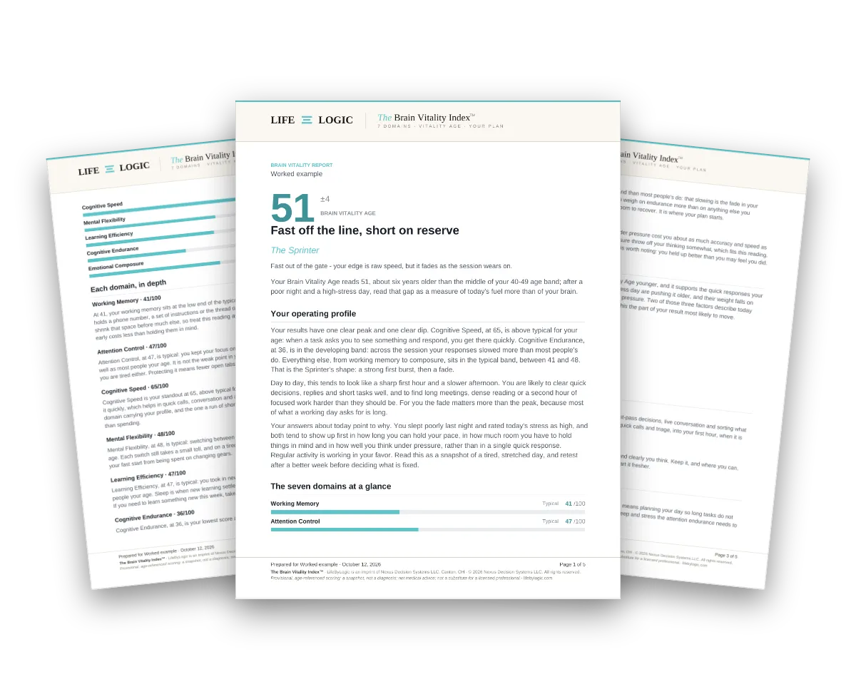 The cover and two inside pages of a worked example of the Brain Vitality Report