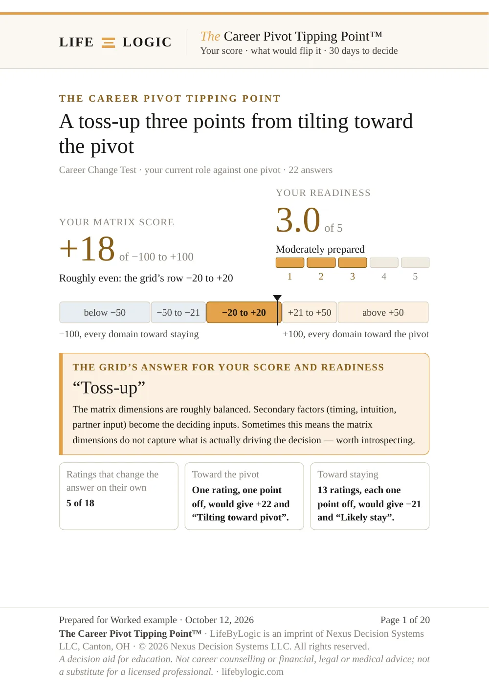 Worked example, the cover with the score, the readiness and the answer