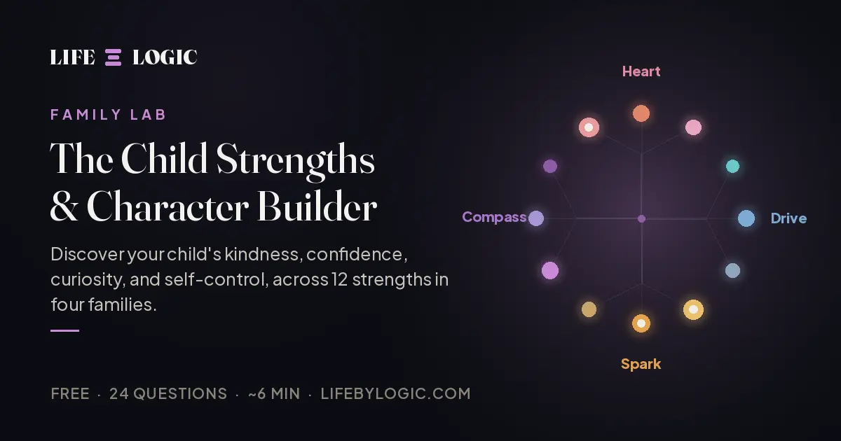 Child Strengths Report cover preview