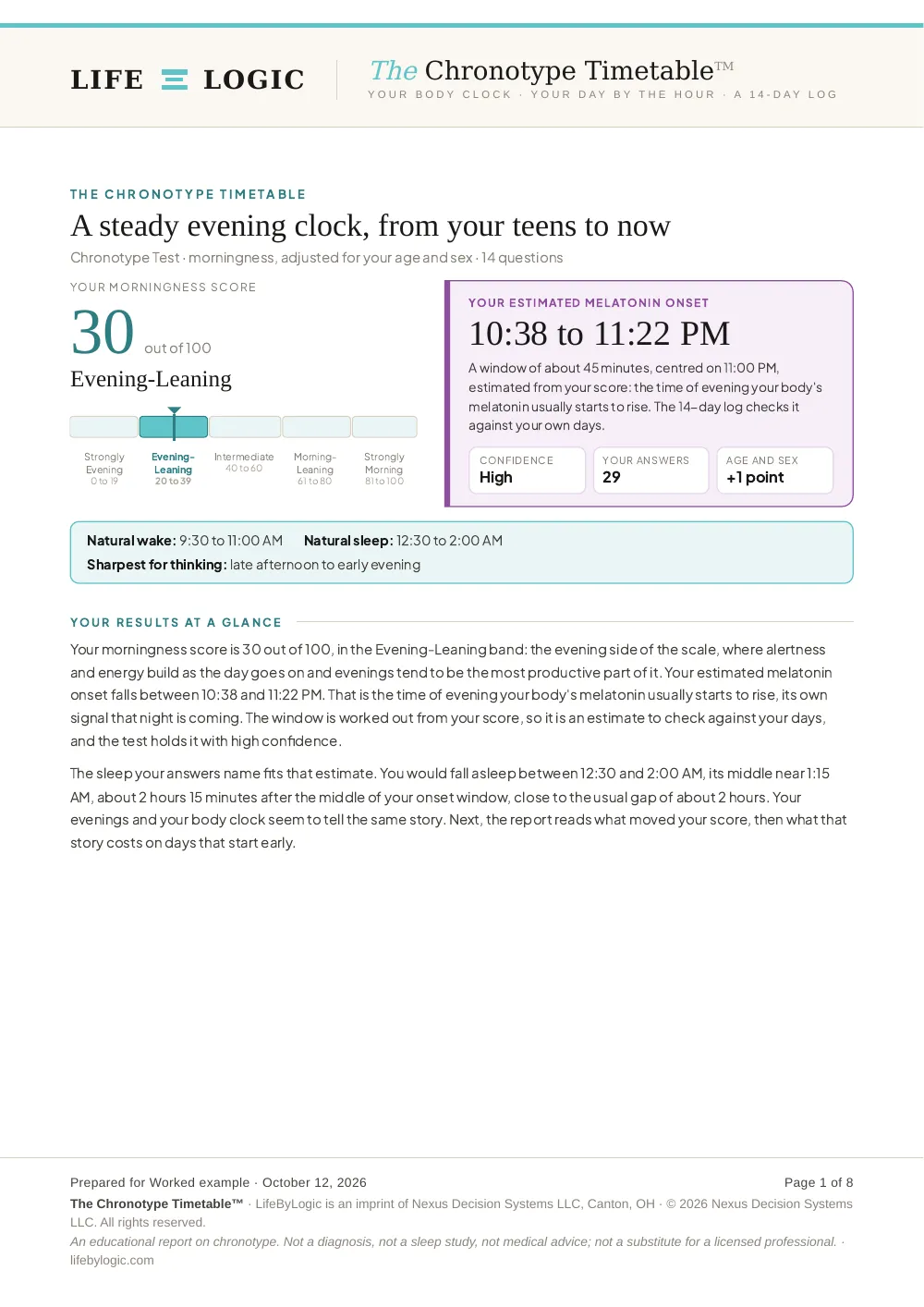 Worked example, the cover with the morningness score and the melatonin-onset window