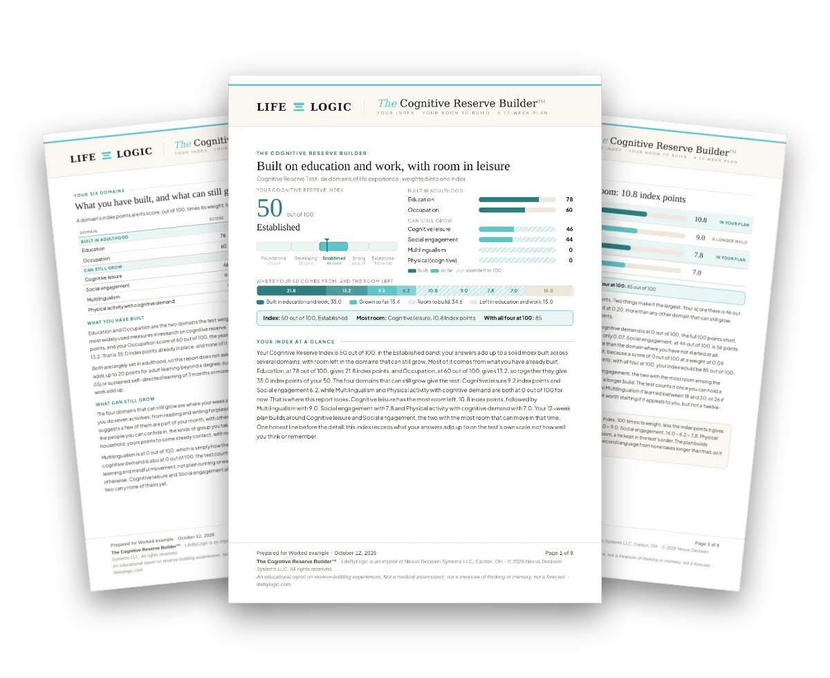 The cover and two inside pages of a worked example of The Cognitive Reserve Builder