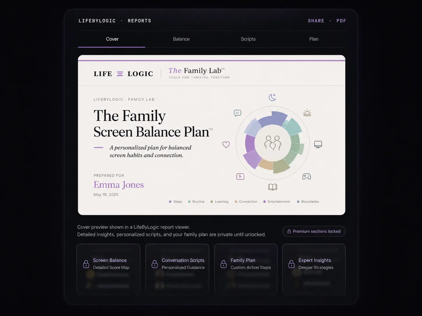 Family Screen Balance Plan cover preview