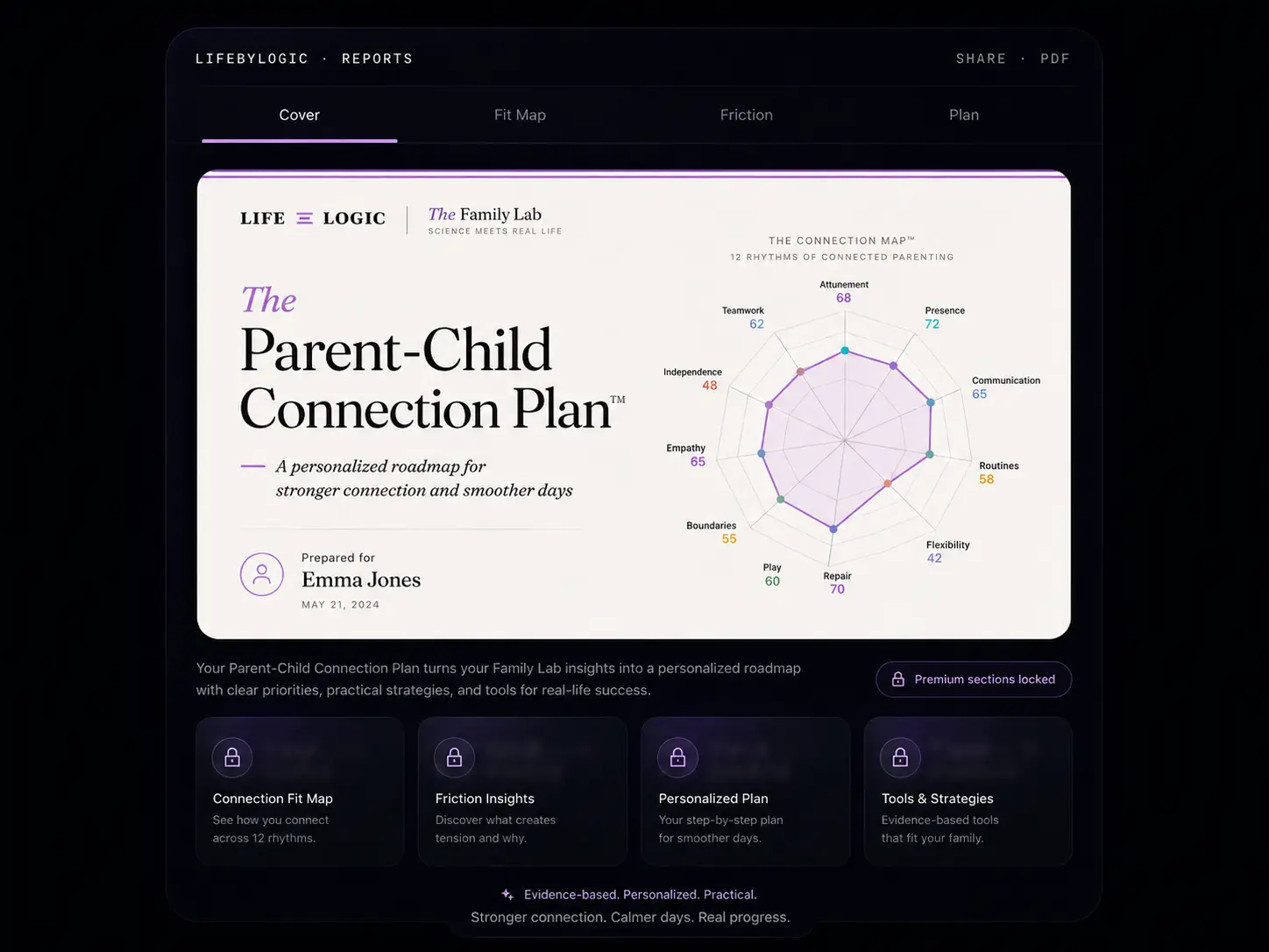 Parent-Child Connection Plan cover preview