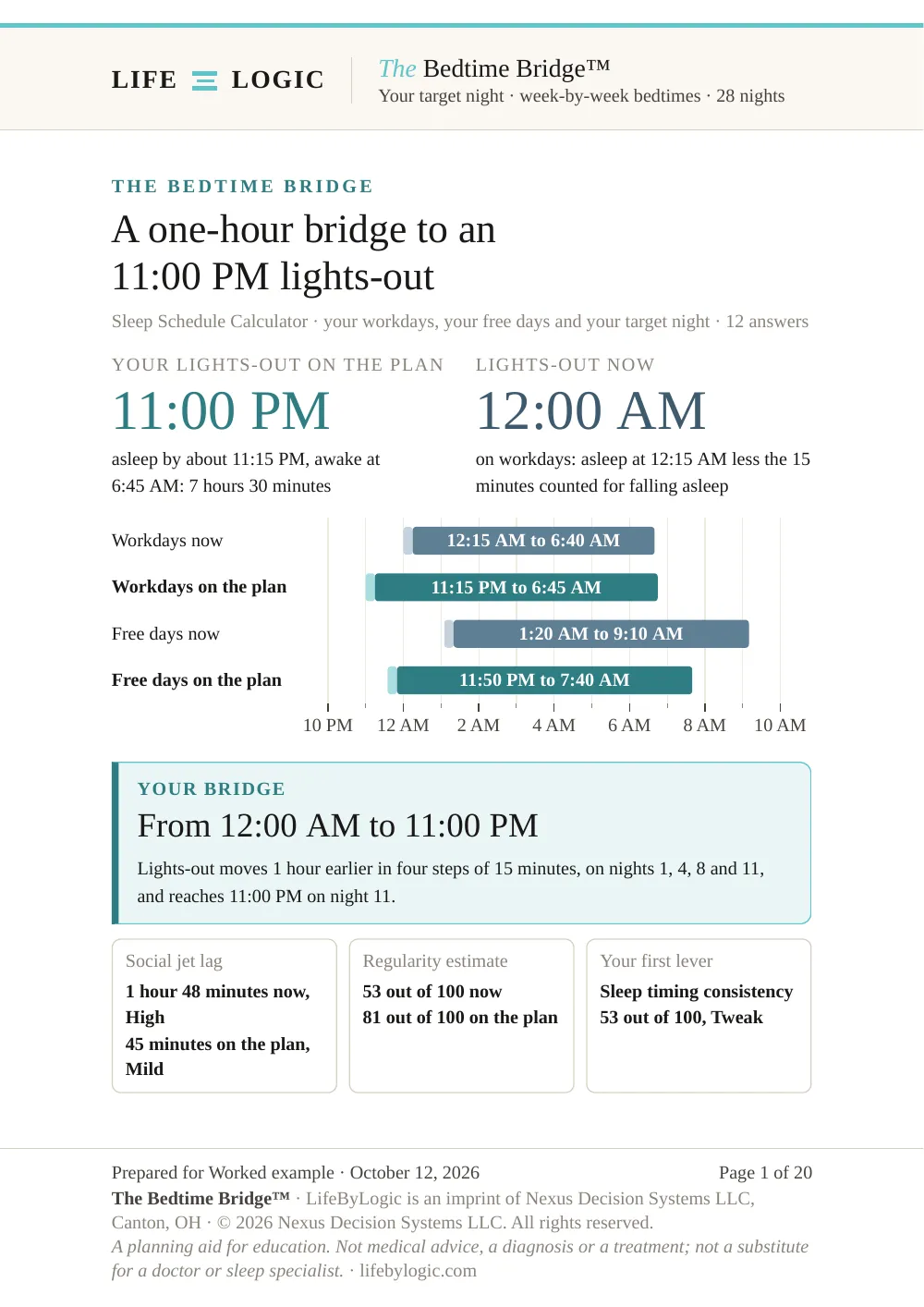 Worked example, the cover with the target lights-out and the bridge to it