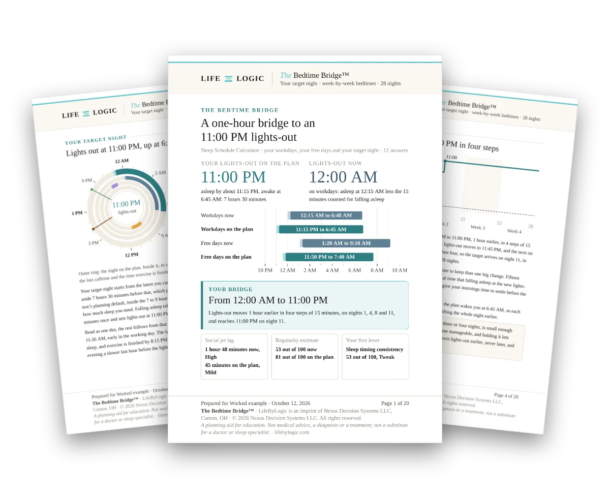 The cover and two inside pages of a worked example of The Bedtime Bridge