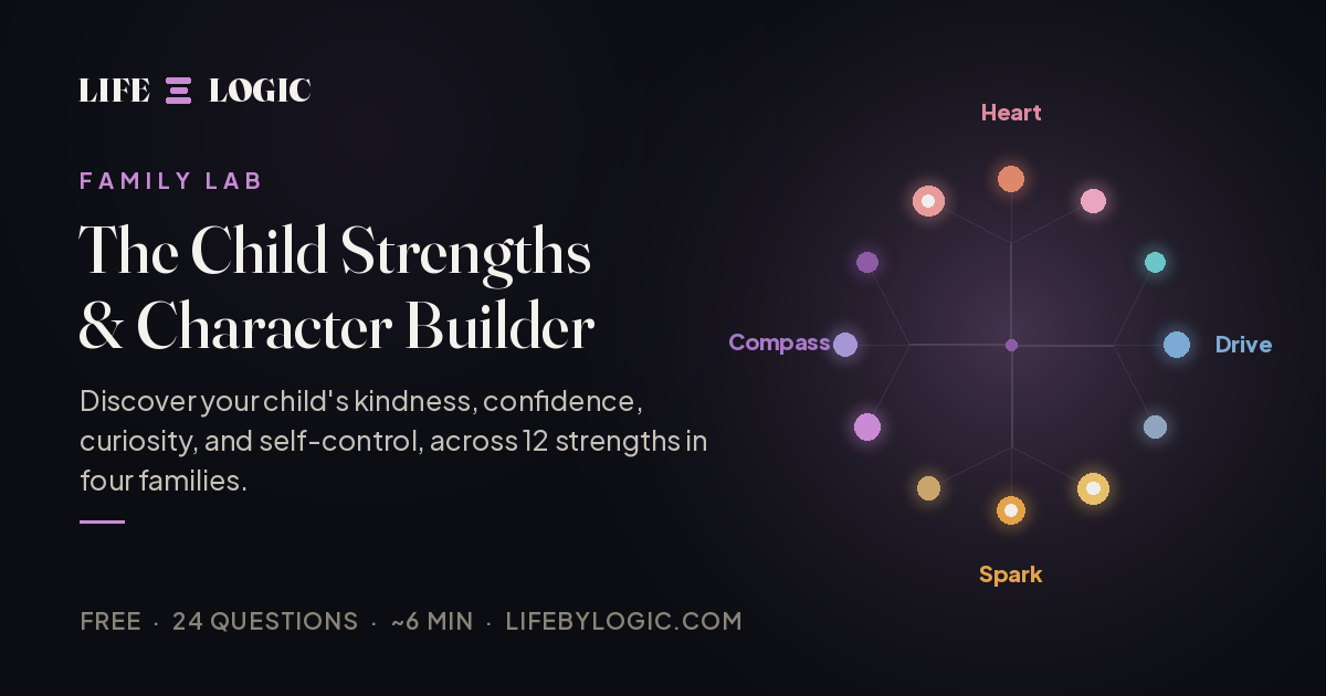Sample Child Strengths constellation
