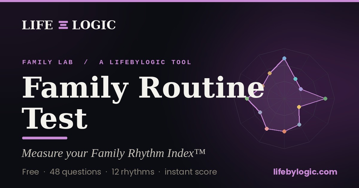 Sample Family Rhythm Index rhythm wheel
