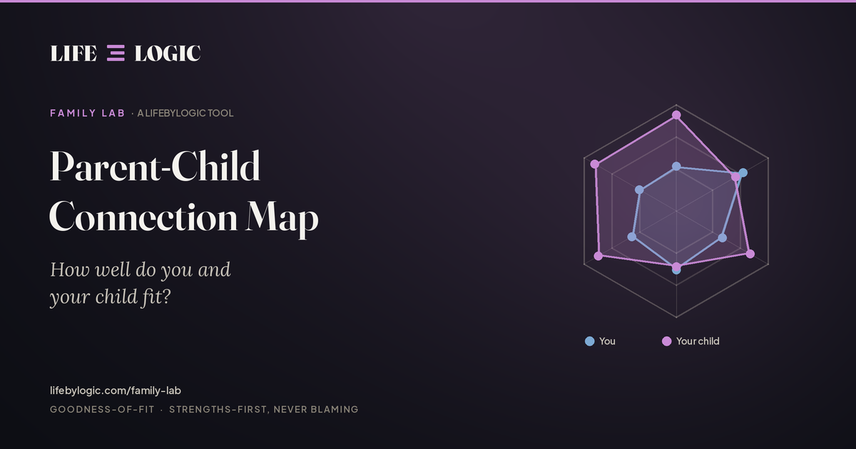 Sample parent-child connection map